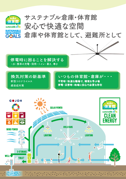 【サステナブル倉庫・体育館】カタログ 表紙